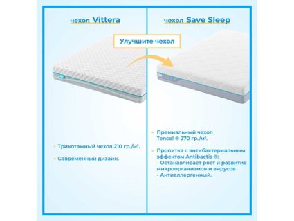 Матрас Промтекс-Ориент Soft 18 Optima Eco 60х120