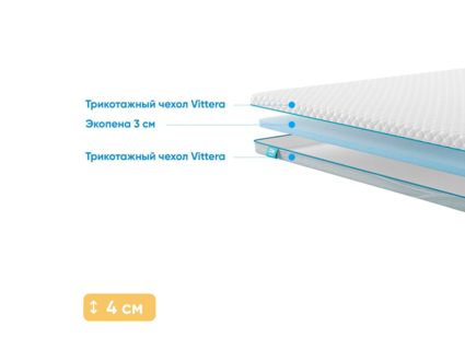 Наматрасник Промтекс-Ориент Ecopena 3 106