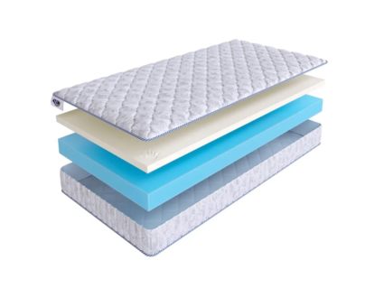 Матрас SkySleep Roller Cotton Memory 14 49