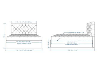 Кровать Lonax Элоиза велюр Dolly-17 (с основанием) 140х190