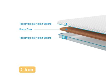 Наматрасник Промтекс-Ориент Cocos 3 110