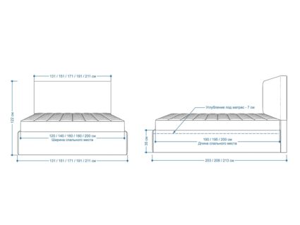 Кровать Lonax Фелиса велюр Dolly-3 (с подъемным механизмом) 120х195