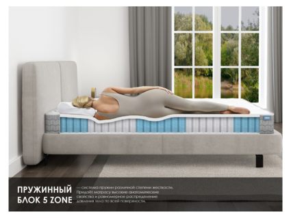 Матрас Димакс ОК Медиум Хард 90х190