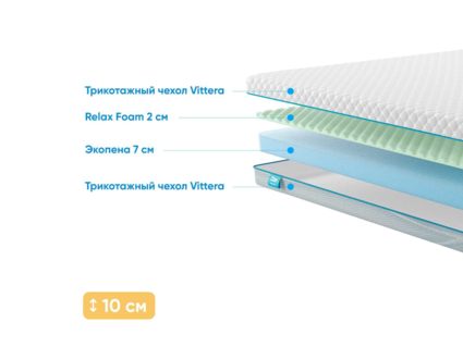 Матрас Промтекс-Ориент Roll Standart 9 M 26