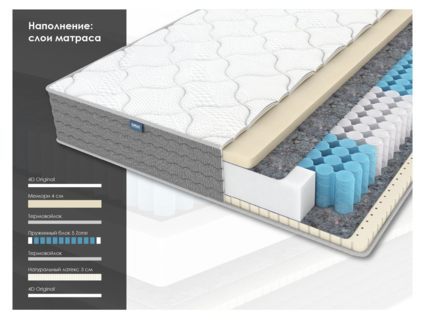 Матрас Димакс ОК Мемо Софт