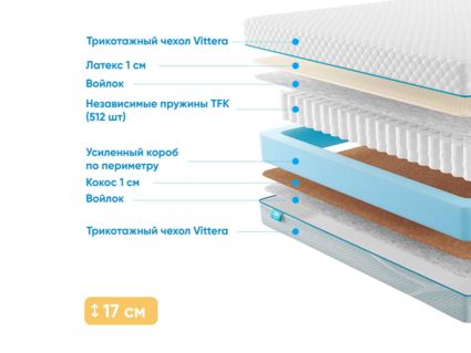 Матрас Промтекс-Ориент Soft Combi 1 37