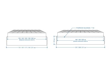 Кровать Lonax Белла велюр Dolly-2 (с подъемным механизмом) 180х200