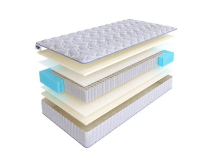 Матрас SkySleep Joy Twin Foam S1000 24