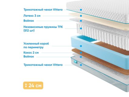 Матрас Промтекс-Ориент Soft 18 Combi 41