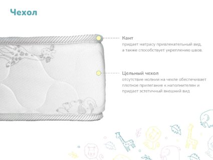 Матрас Димакс Гений Плюс 60х145