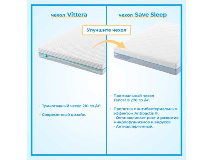 Матрас Промтекс-Ориент Roll Cocos Strutto 10 180х190