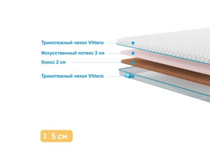 Наматрасник Промтекс-Ориент Latex Eco 2 / Cocos 2 229