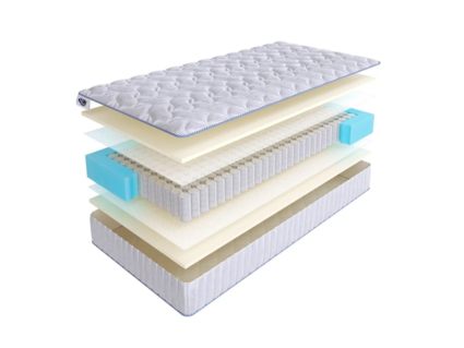 Матрас SkySleep Joy Twin Foam S500 769