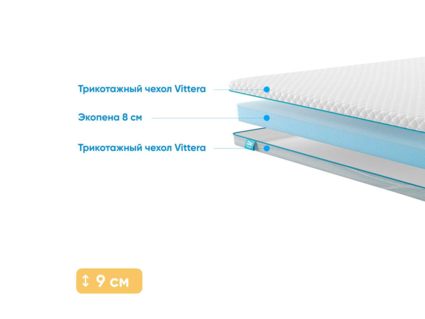 Матрас Промтекс-Ориент Roll Standart 8 61