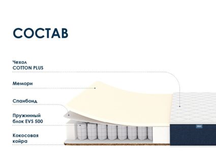 Матрас Димакс Практик Мемо Хард 500 26