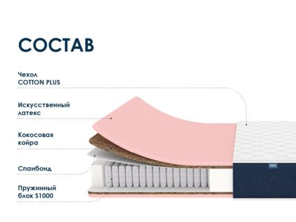 Матрас Димакс Практик Медиум лайт 1000 43