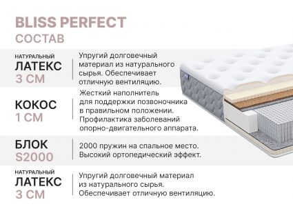 Матрас Димакс Bliss Perfect 200х190