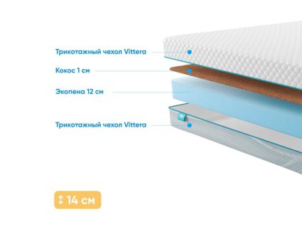 Матрас Промтекс-Ориент Roll Standart 12 Cocos 22