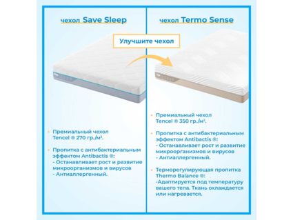 Матрас Промтекс-Ориент Monolit Latex 14 Memory 180х200