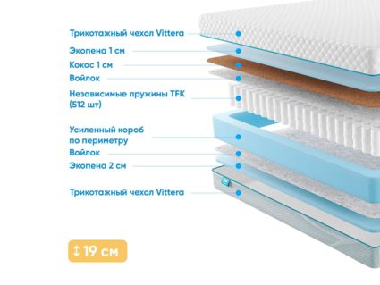 Матрас Промтекс-Ориент Soft Combi Optima 2 48