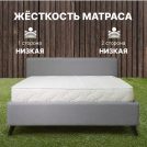 Матрас Димакс Элемент Софт 180х220