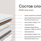 Матрас Мистер Слип Multi Line элит 80х190