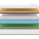 Матрас Denwir CLASSIC MEMO FOAM S1000 80х190