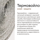 Матрас Мистер Слип Multi Line элит 80х190