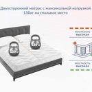 Матрас Димакс Relmas Twin Cocos 3Zone 80х195