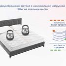 Матрас Димакс Relmas Cocos Roll 9 160х185