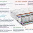 Матрас Димакс Relmas Foam Cocos 3Zone 60х200