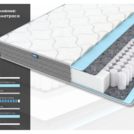 Матрас Димакс ОК Симпл 170х190
