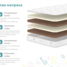 Матрас Димакс Спортсмен Плюс 80х200