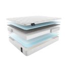 Матрас Materlux PENOLA MULTI 180х200
