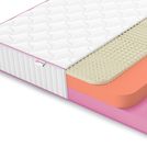 Матрас Denwir MEGA TOP SOFT RELAX 23 80х190
