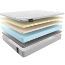 Матрас Materlux MAESTRO 110х200