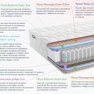 Матрас Димакс Relmas Various 3Zone 75х200
