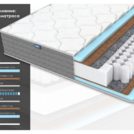 Матрас Димакс ОК Медиум лайт 185х200