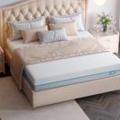 Матрас Промтекс-Ориент Soft 18 Standart 1 150х200