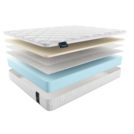 Матрас Materlux PRIMA LATEX 80х190