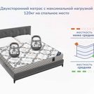 Матрас Димакс Твист Ролл Софт плюс 75х200