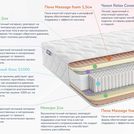 Матрас Димакс Relmas Memory S1000 160х190