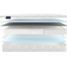 Матрас Materlux PENOLA MULTI 180х200