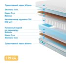 Матрас Промтекс-Ориент Soft Optima Eco 1 100х180