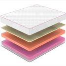 Матрас Denwir MEGA TOP SOFT RELAX 23 80х190