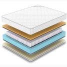Матрас Denwir CLASSIC MEMO SOFT TFK 80х190
