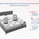 Матрас Димакс Твист Ролл Лайт стиф 110х180