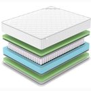 Матрас Denwir CLASSIC FOAM PLUS TFK 80х190