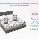 Матрас Димакс Твист Ролл Мемори 60х145