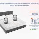 Матрас Димакс Relmas Twin Foam 3Zone 200х190